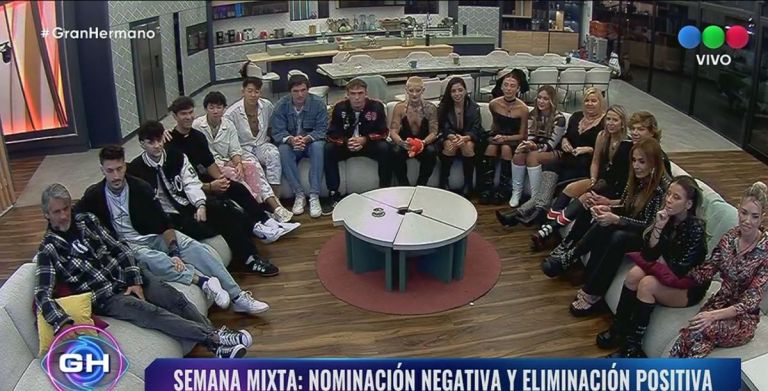 Gran Hermano Así quedó la placa de nominados de familiares y amigos