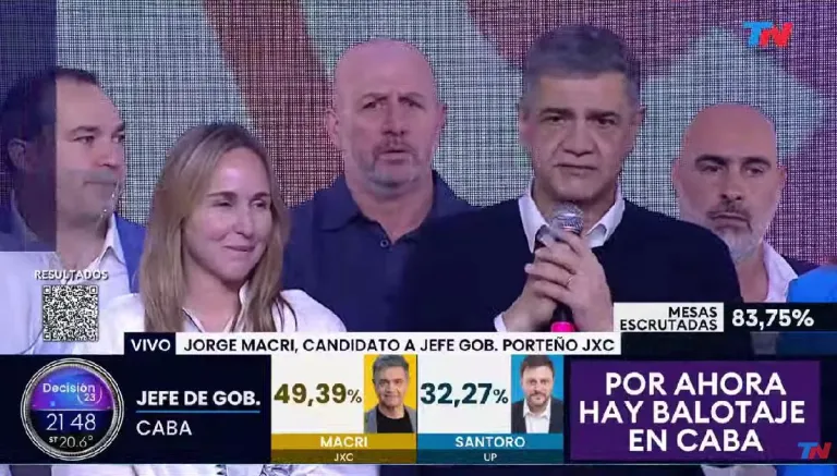 Jorge Macri: "Los resultados nacionales no son los que esperábamos" Jorge Macri: "Los resultados nacionales no son los que esperábamos"