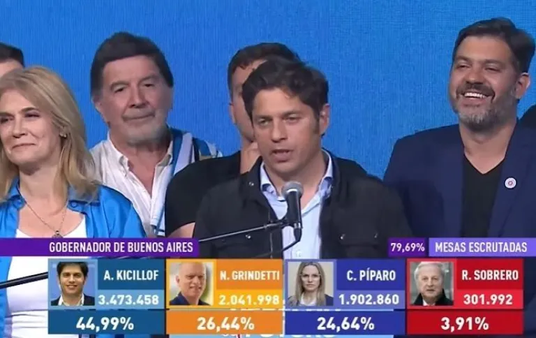 Axel Kicillof: "Necesitamos que el próximo presidente de la Argentina sea Sergio Massa" Axel Kicillof: "Necesitamos que el próximo presidente de la Argentina sea Sergio Massa"