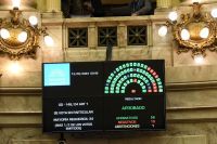 El Senado aprobó La Ley de Financiamiento Universitario