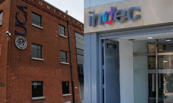 La UCA cuestionó las estadísticas del INDEC sobre el descenso de la pobreza