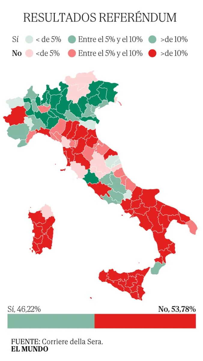 Cr&eacute;ditos: El Mundo