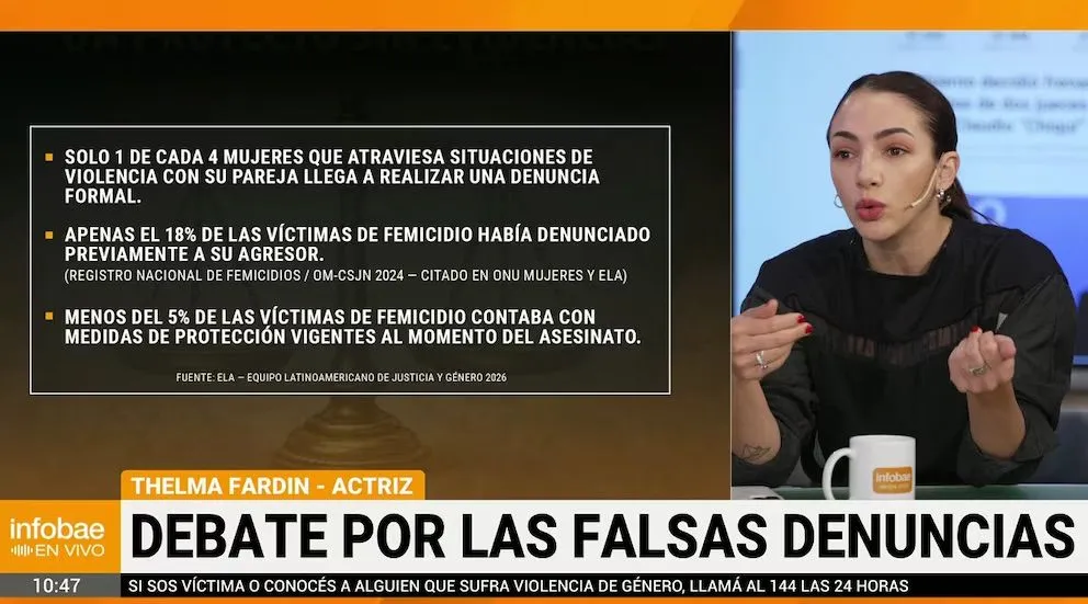 Infobae
