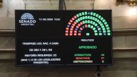 El Gobierno logró que el régimen de Inocencia Fiscal II sea ley